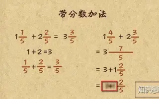 分数加法 搜索结果 哔哩哔哩 Bilibili