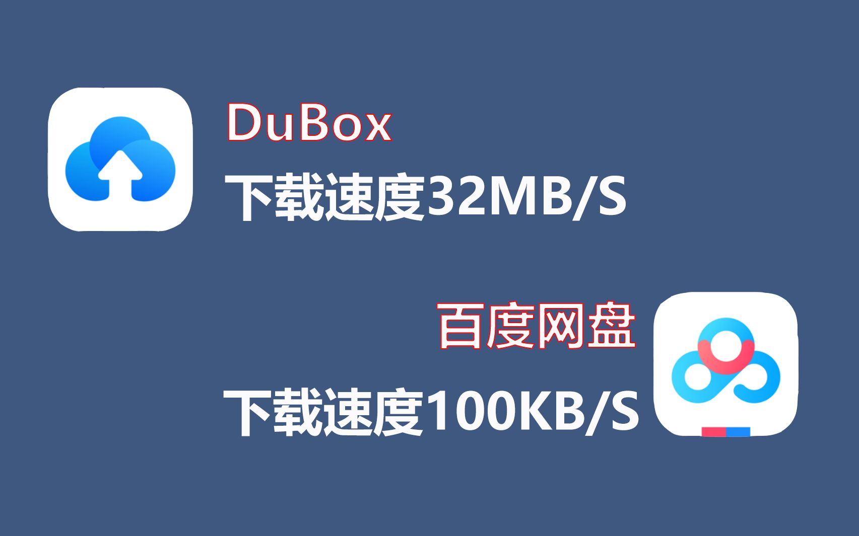 [图]海外版百度网盘DuBox下载速度32MB/S，在Google Play商店被骂出翔！