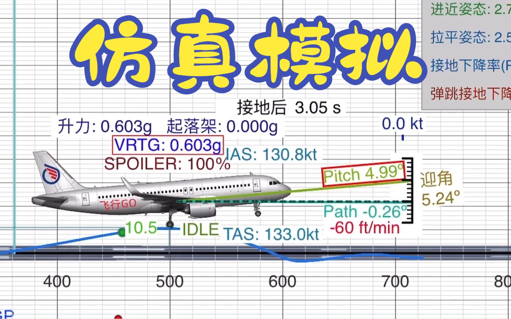 仿真模拟飞机的着陆过程,使用LUA和QAR大数据实现的效果哔哩哔哩bilibili