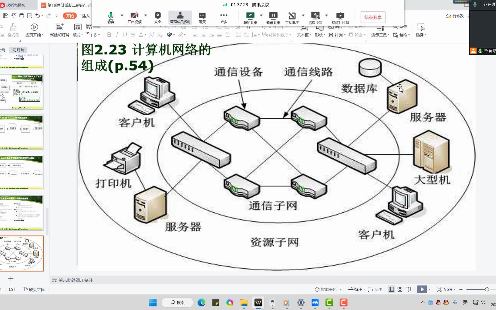 DB19.5 计算机网络组网图哔哩哔哩bilibili