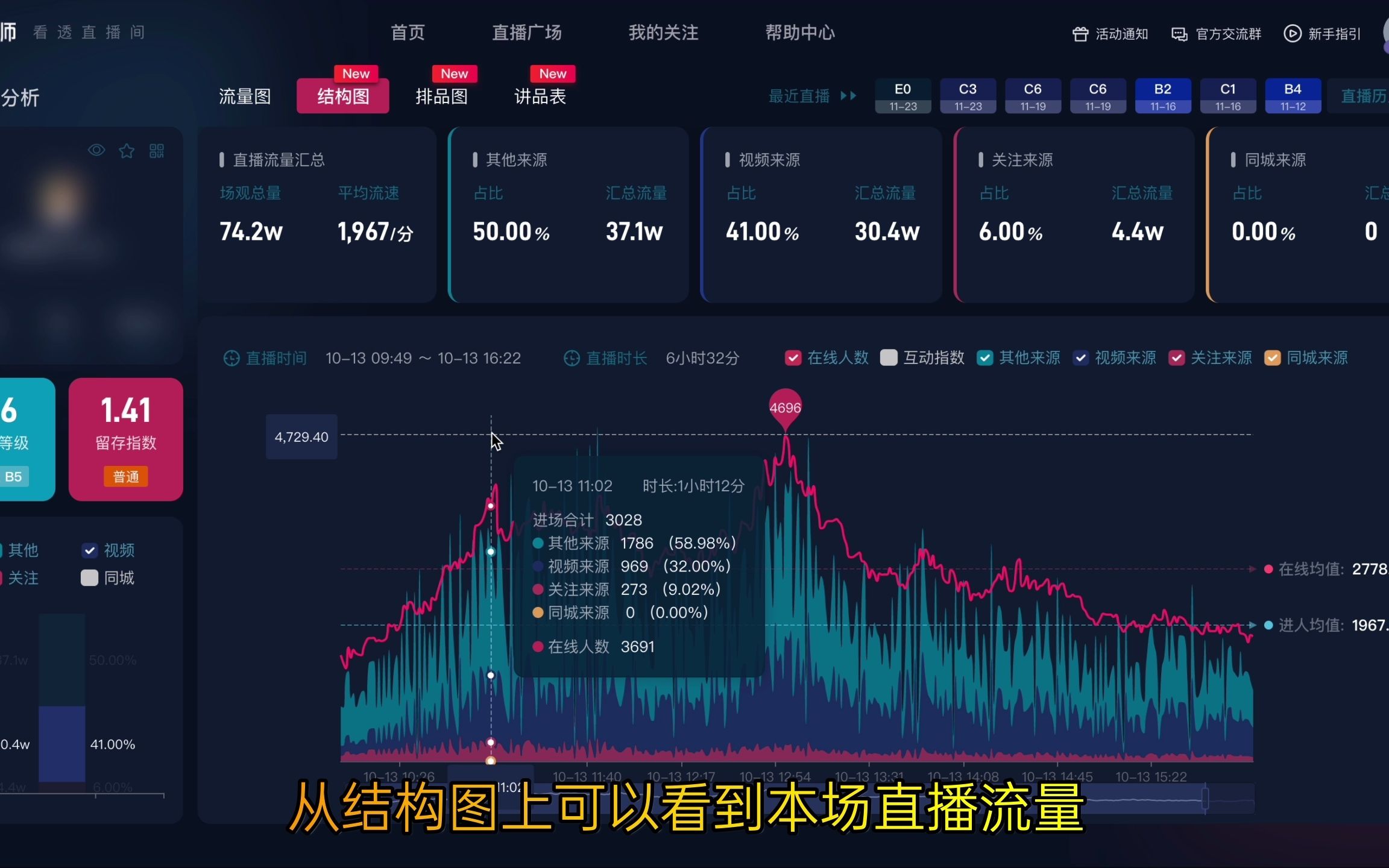 08 播动师结构图功能介绍哔哩哔哩bilibili