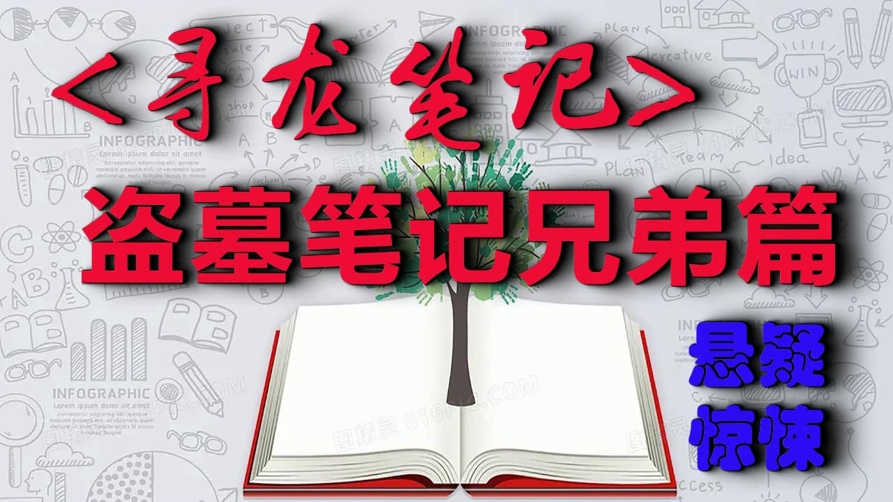 [图]【有声小说】寻龙笔记 |盗墓笔记兄弟篇 |盗墓王 |悬疑惊悚 完结