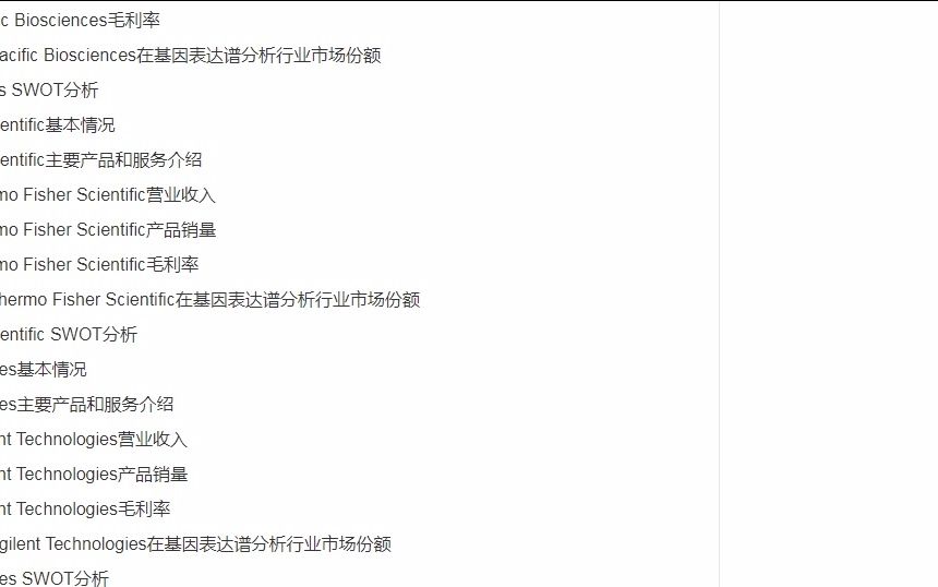 [图]2023-2029年全球与中国基因表达谱分析行业深度调查与行业竞争对手分析报告