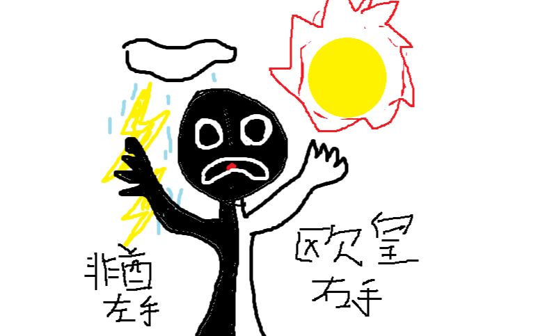 【风风】hand of fate 非酋左手 欧皇右手