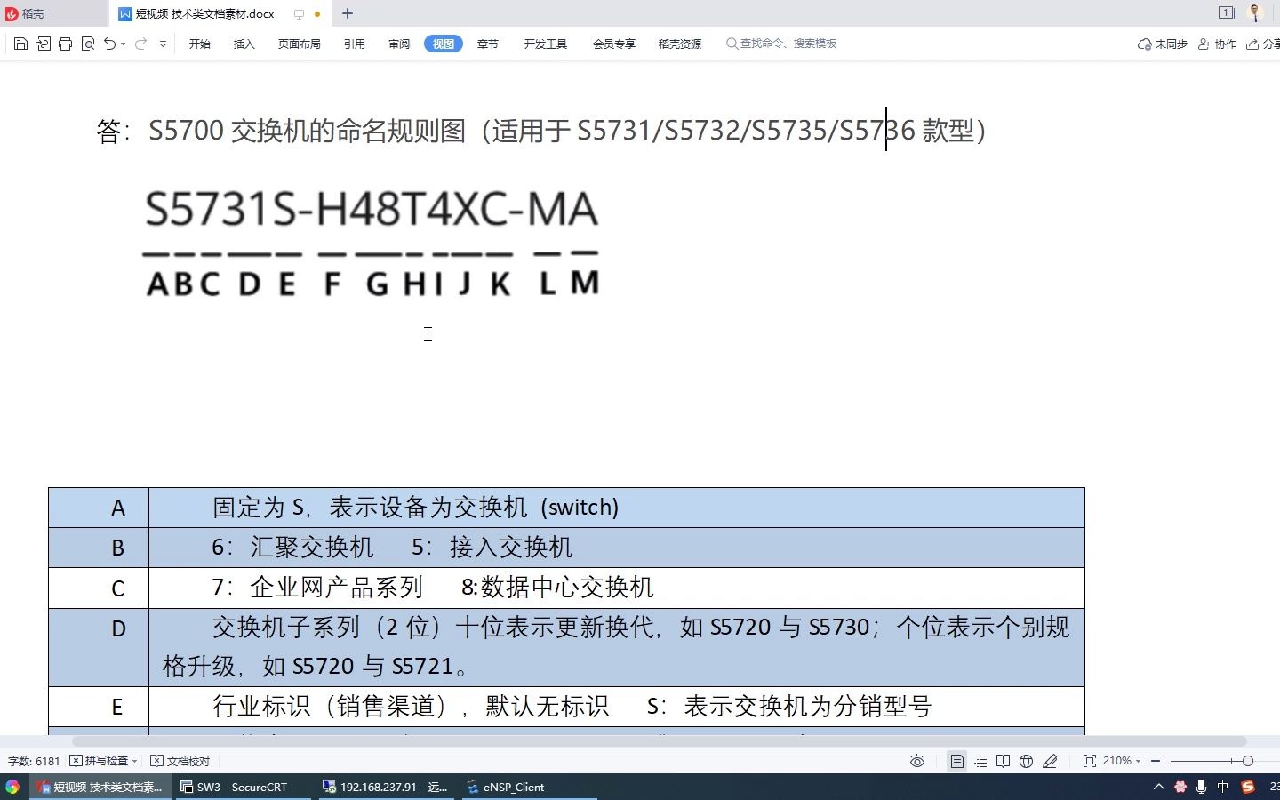 华为交换机S5731SH48T4XCMA 各字母代表啥意思?哔哩哔哩bilibili