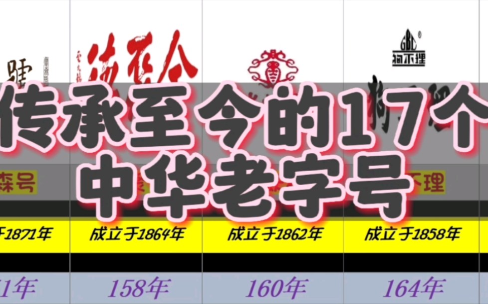 [图]盘点17个超过150年的中华老字号，最后一个出乎意料！