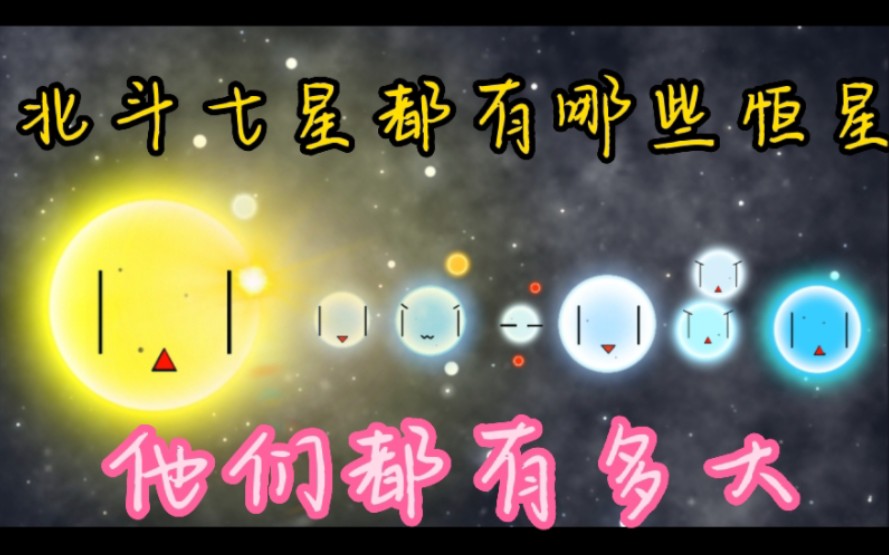 (科普)北斗七星都有哪些恒星,有多大?哔哩哔哩bilibili