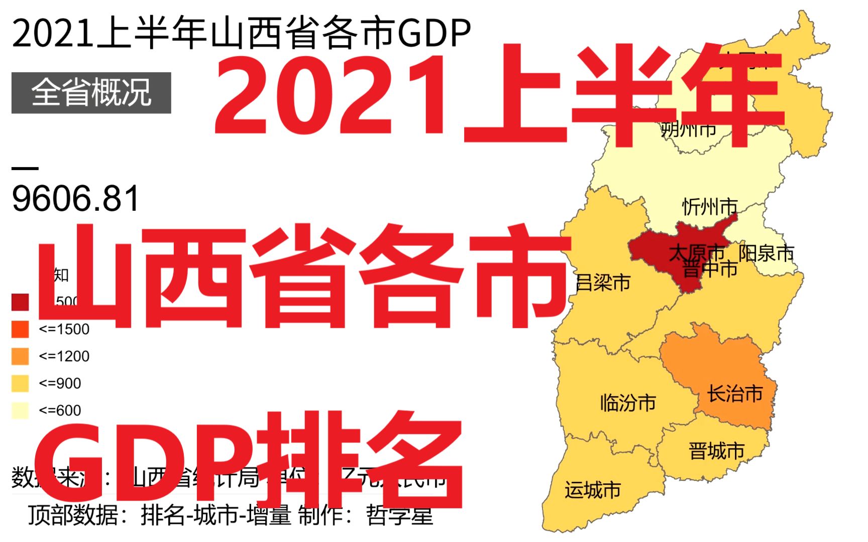 【数据可视化】2021上半年山西各市GDP排名哔哩哔哩bilibili