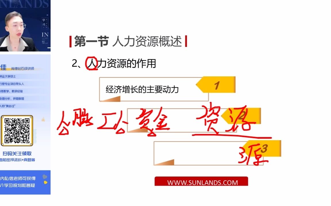 [图]人力资源管理（一）第二课