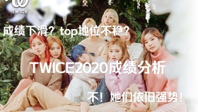韩网热议 空降一位 Twice Alcohol Free Mv现场 哔哩哔哩 つロ干杯 Bilibili