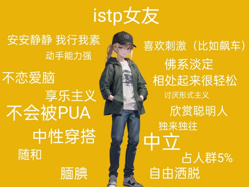 你的istp女友哔哩哔哩bilibili