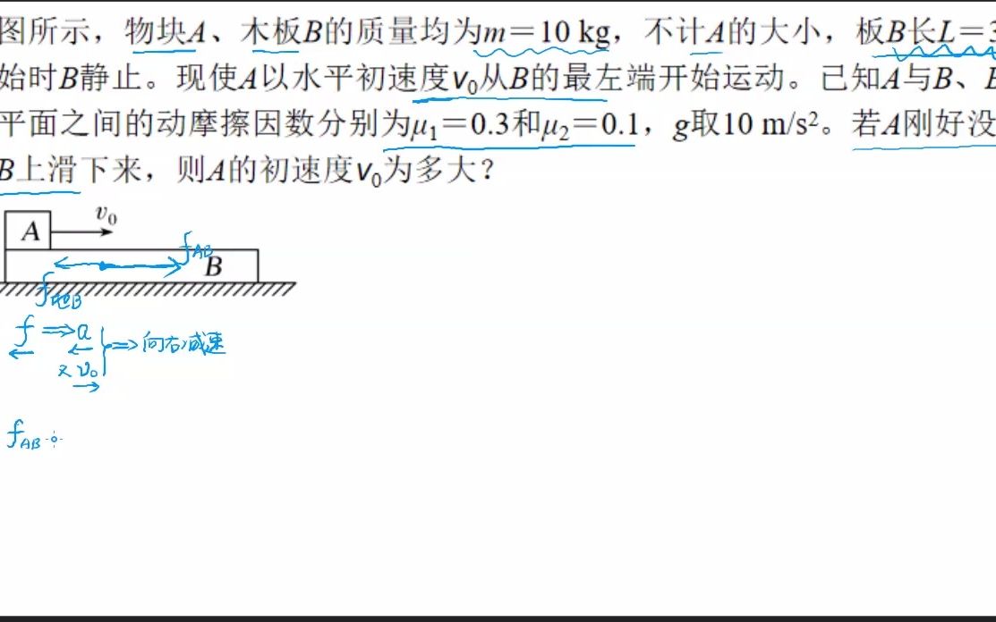 [图]板块模型（临界初速度）