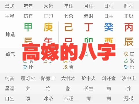 高嫁的八字!哔哩哔哩bilibili