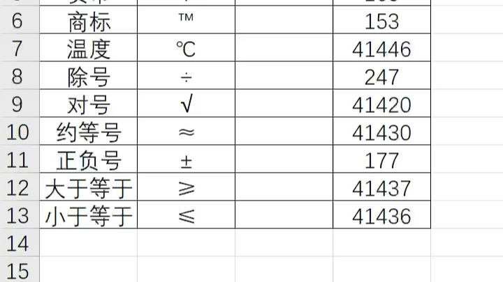 特殊符号输入哔哩哔哩bilibili