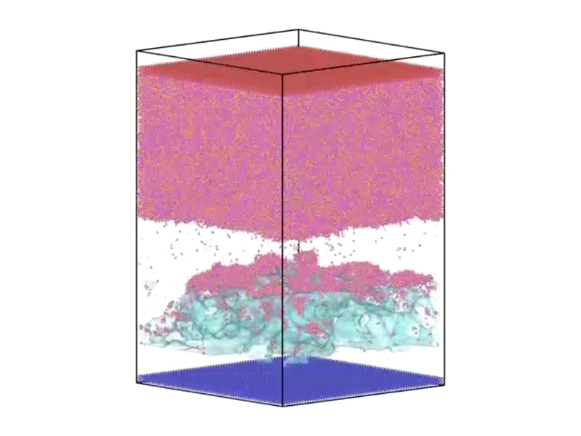 多孔聚氨酯块体吸附水分子的LAMMPS分子动力学模拟哔哩哔哩bilibili