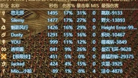 Ff14 亚历山大机工城零式律动1层a5s 黑骑视角 哔哩哔哩 つロ干杯 Bilibili