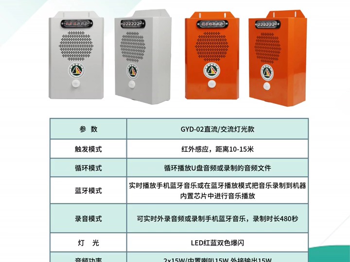 【革新生活,一键掌控】—— 智能语音提示器,让未来生活提前到来!哔哩哔哩bilibili