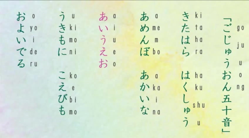 「五十音」北原白秋带平假名、罗马字母あめんぼの歌、五十音の歌哔哩哔哩bilibili
