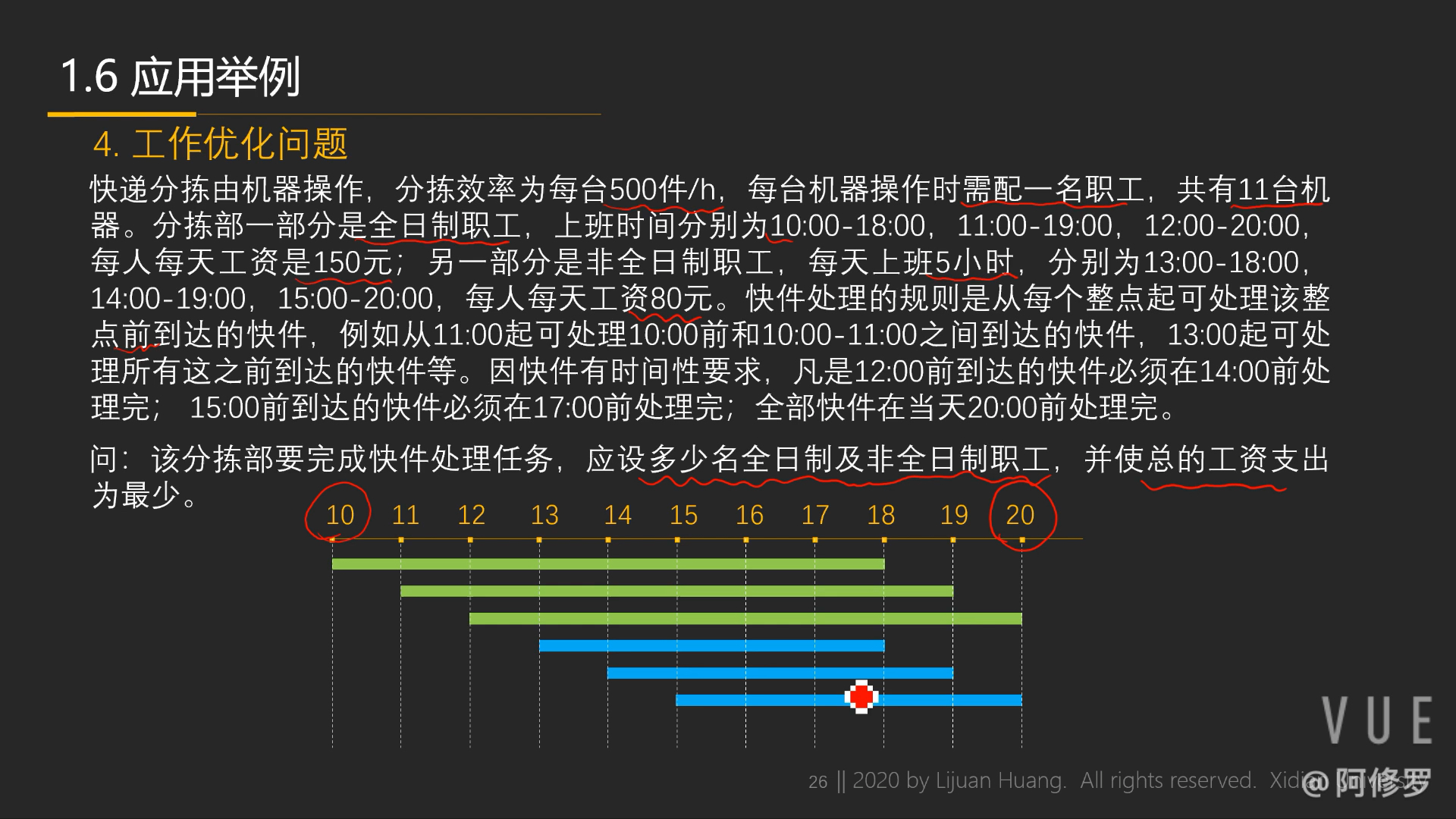 [图]【运筹学】经典习题讲解 ｜ 线性规划建模题