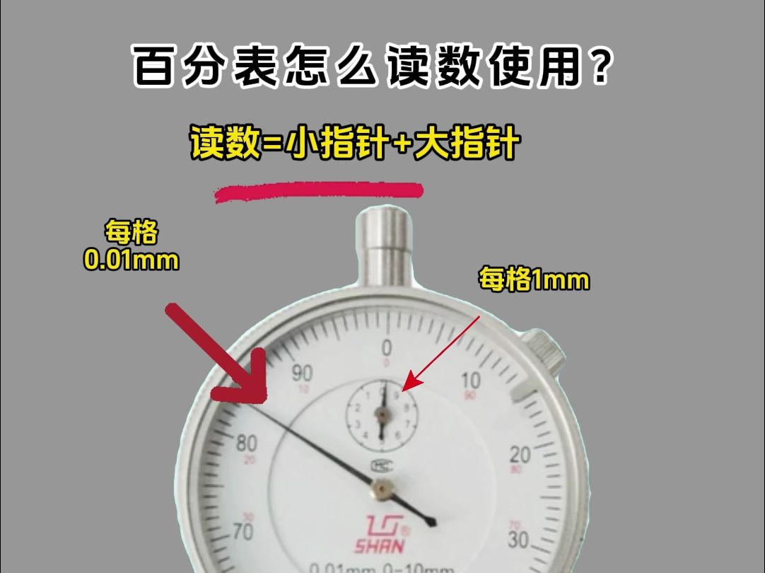 百分表怎么读数使用?