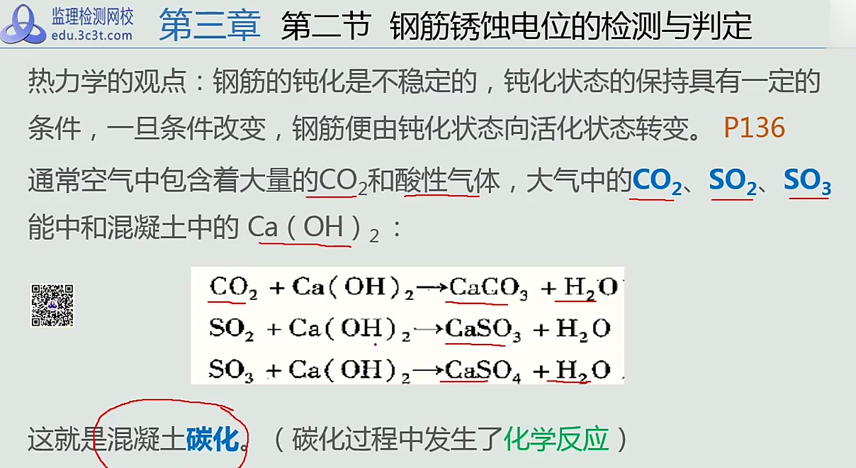 2024公路水运试验检测师《桥隧》吕老师(有讲义)哔哩哔哩bilibili