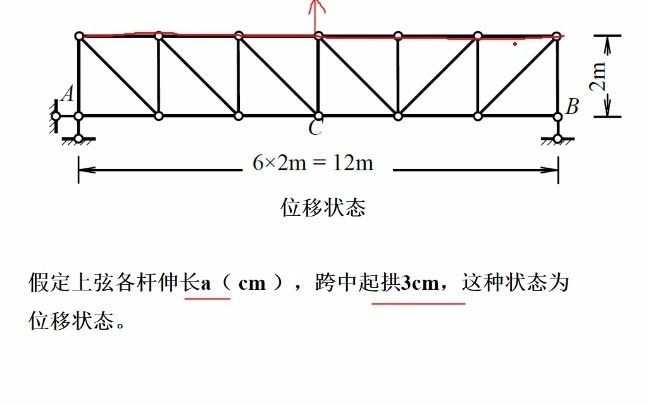 511朱慈勉结构力学习题哔哩哔哩bilibili