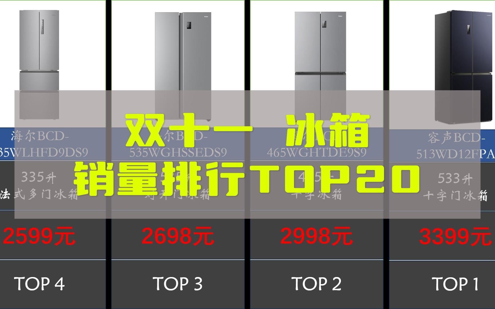 【双十一销量排行】2023年双十一冰箱销量排行TOP20哔哩哔哩bilibili