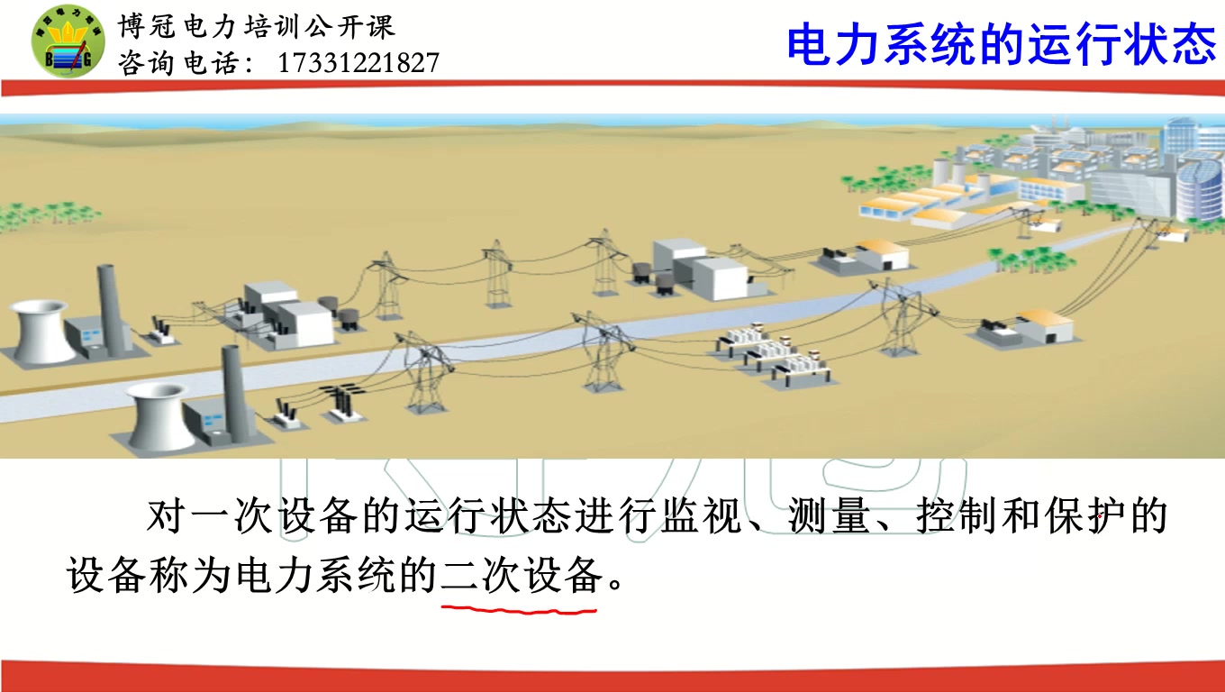 国家电网校园招聘公开课继电保护(全)哔哩哔哩bilibili