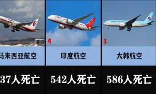 全球造成空难死亡人数最多的20家航班