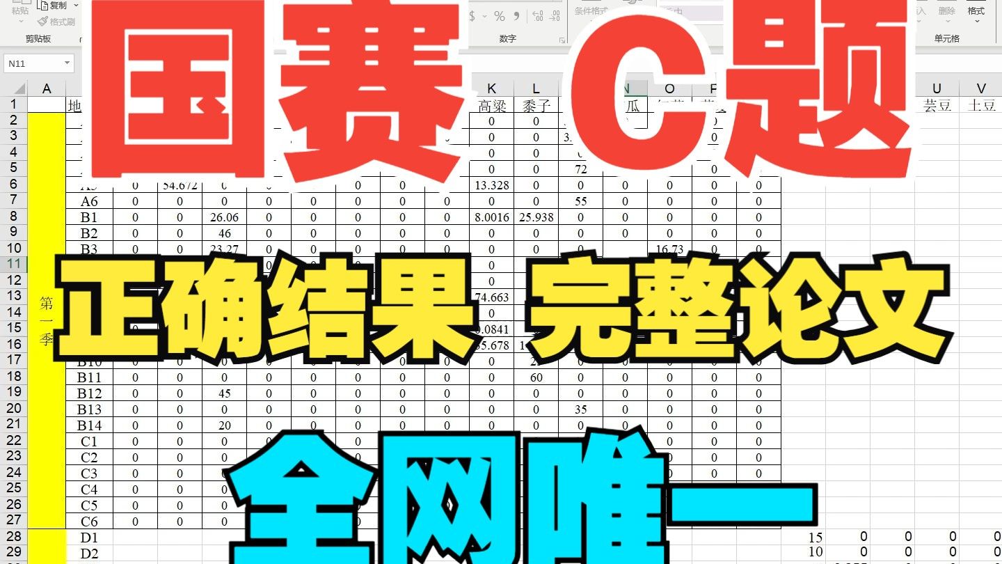 【老师自制】2024数学建模国赛C题完整论文唯一正确解题及结果,可运行代码演示!哔哩哔哩bilibili