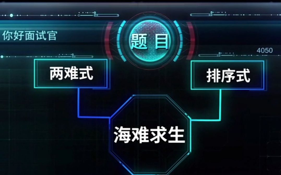 [图]《你好，面试官》第五季cut【无领导小组讨论】01