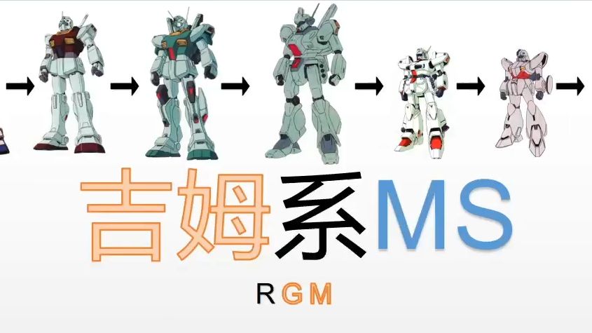 [图]高达UC中RGM（吉姆）系MS 盘点（非常全）【修改版】