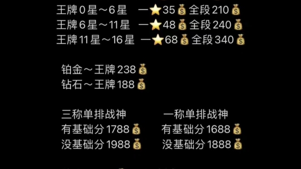 和平精英代打,便宜上分,纯绿手搓高效率 接双区