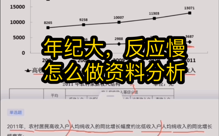 [图]资料分析的简单方法