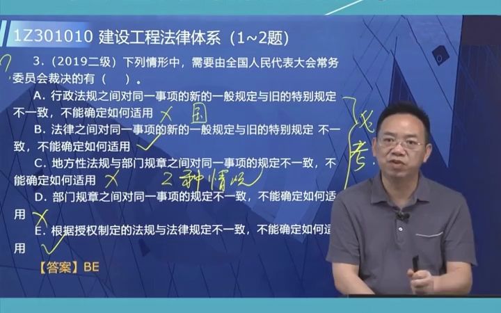 听说一建证书好,大家都来考,但是法规开局就劝退多人?陈老师这可怎么学啊?哔哩哔哩bilibili