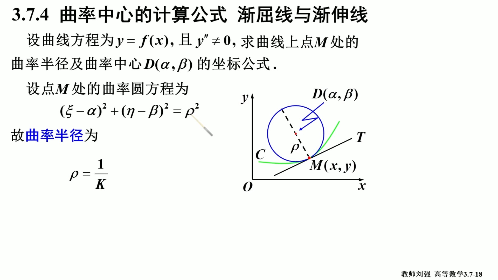 高等数学 3.7(15)曲率中心公式哔哩哔哩bilibili