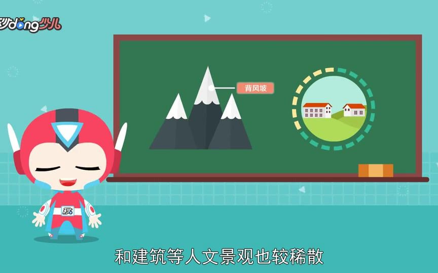 【教学小视频】新教材高中地理《地貌》:地貌的观察—迎风坡背风坡哔哩哔哩bilibili