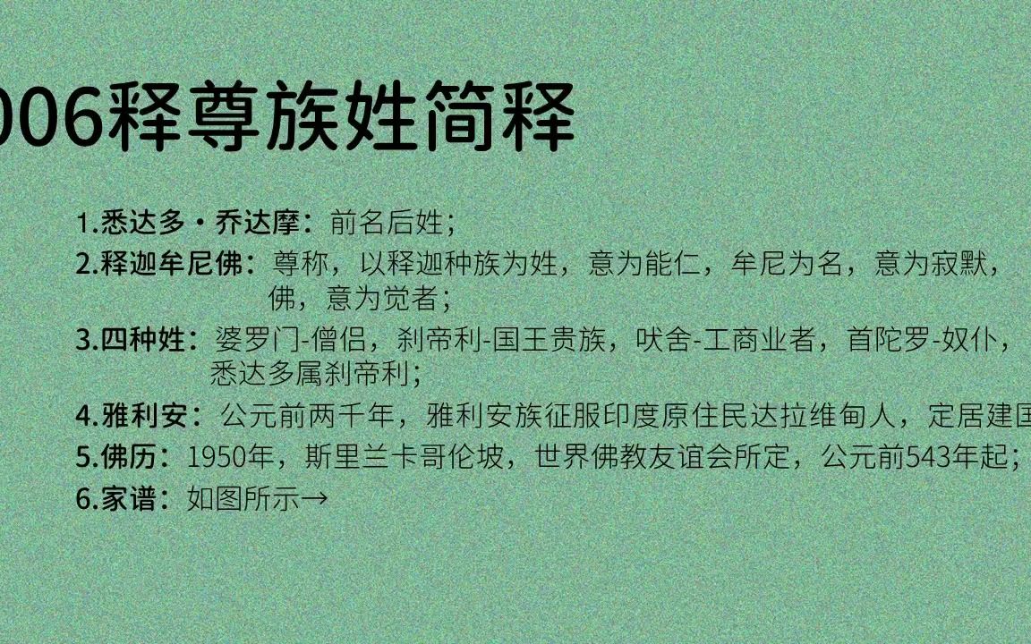 006释尊族姓简释:悉达多、四种姓、雅利安、佛历、家谱哔哩哔哩bilibili