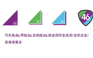 乃木坂46毕业生 搜索结果 哔哩哔哩弹幕视频网 つロ乾杯 Bilibili