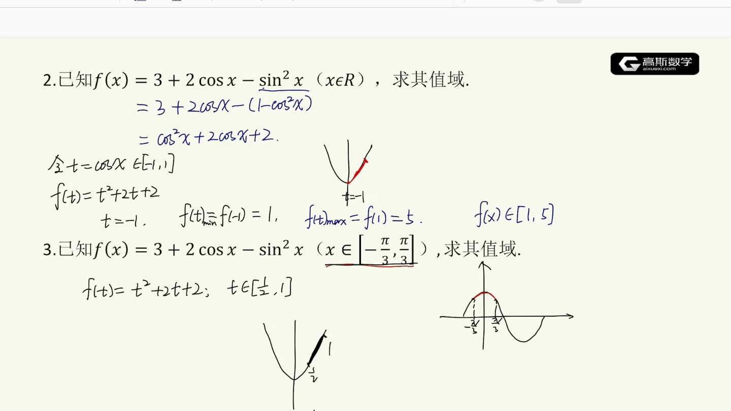 三角函数正弦函数求值域哔哩哔哩bilibili