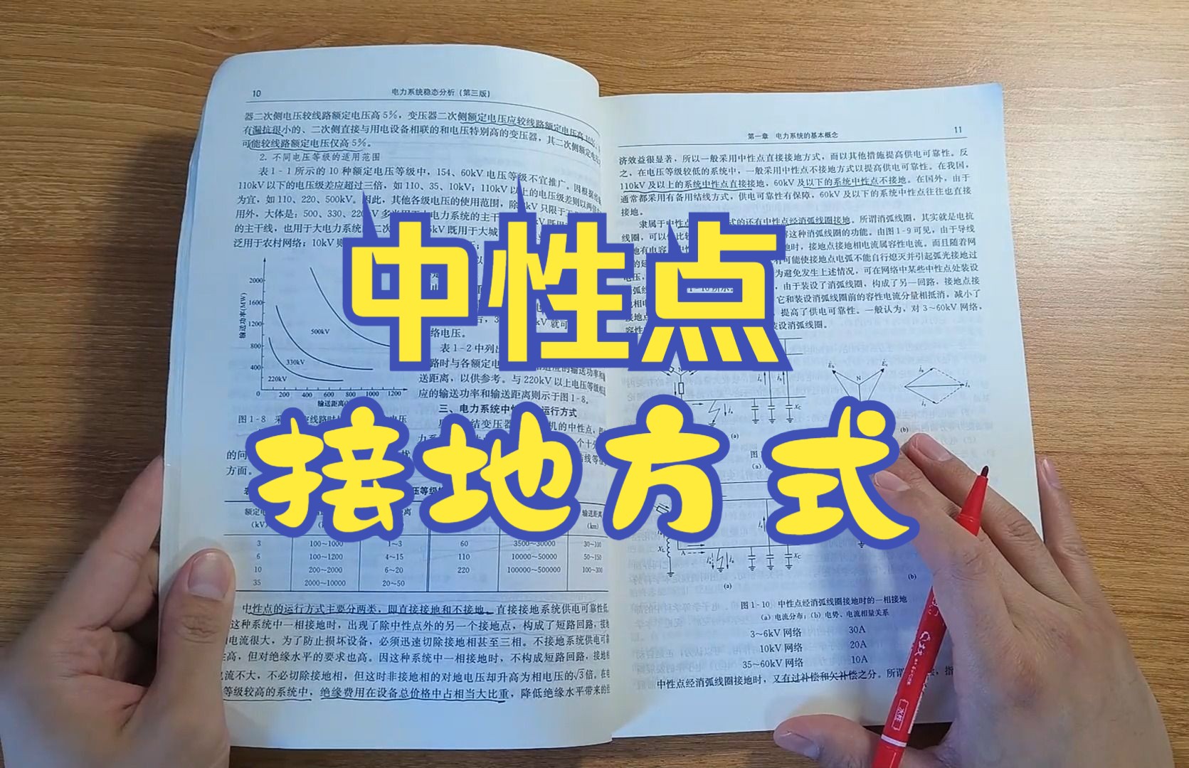 【电力系统分析】考试送分题,电力系统中性点的接地方式哔哩哔哩bilibili