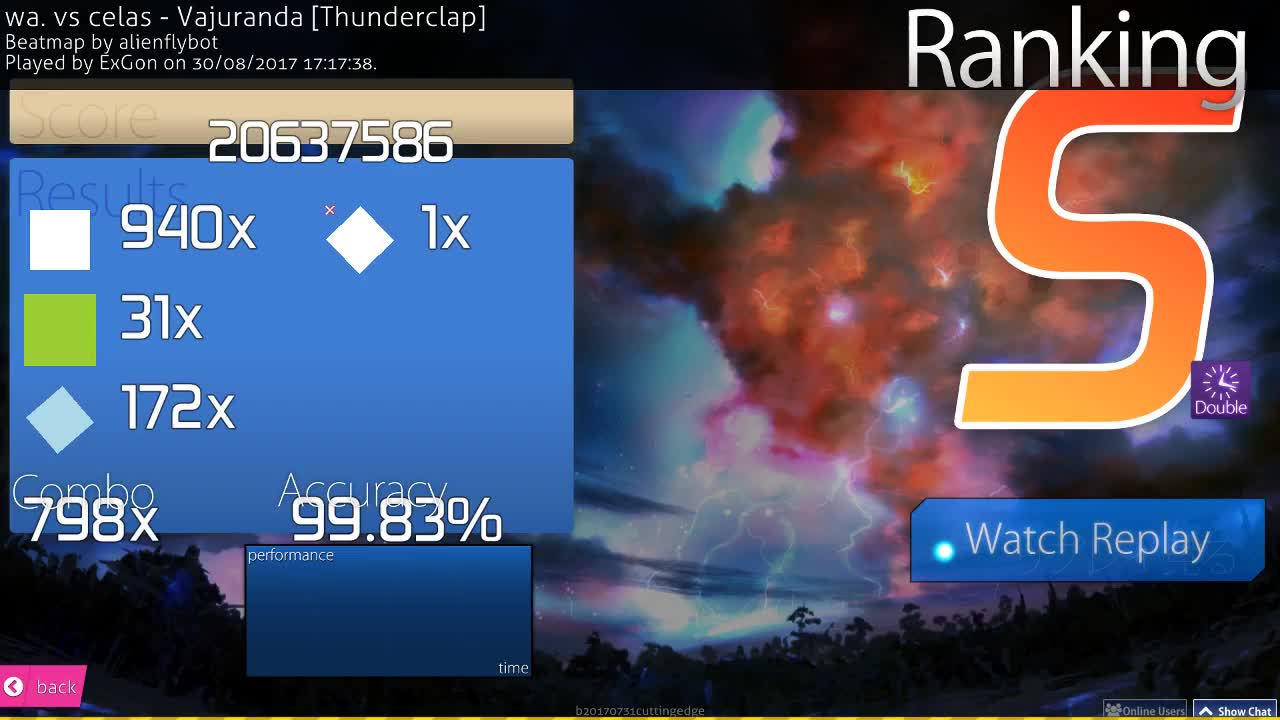 [o!CTB] ExGon丨852pp 99.83%1X丨wa. vs celas  Vajuranda [Thunderclap] +DT哔哩哔哩bilibili