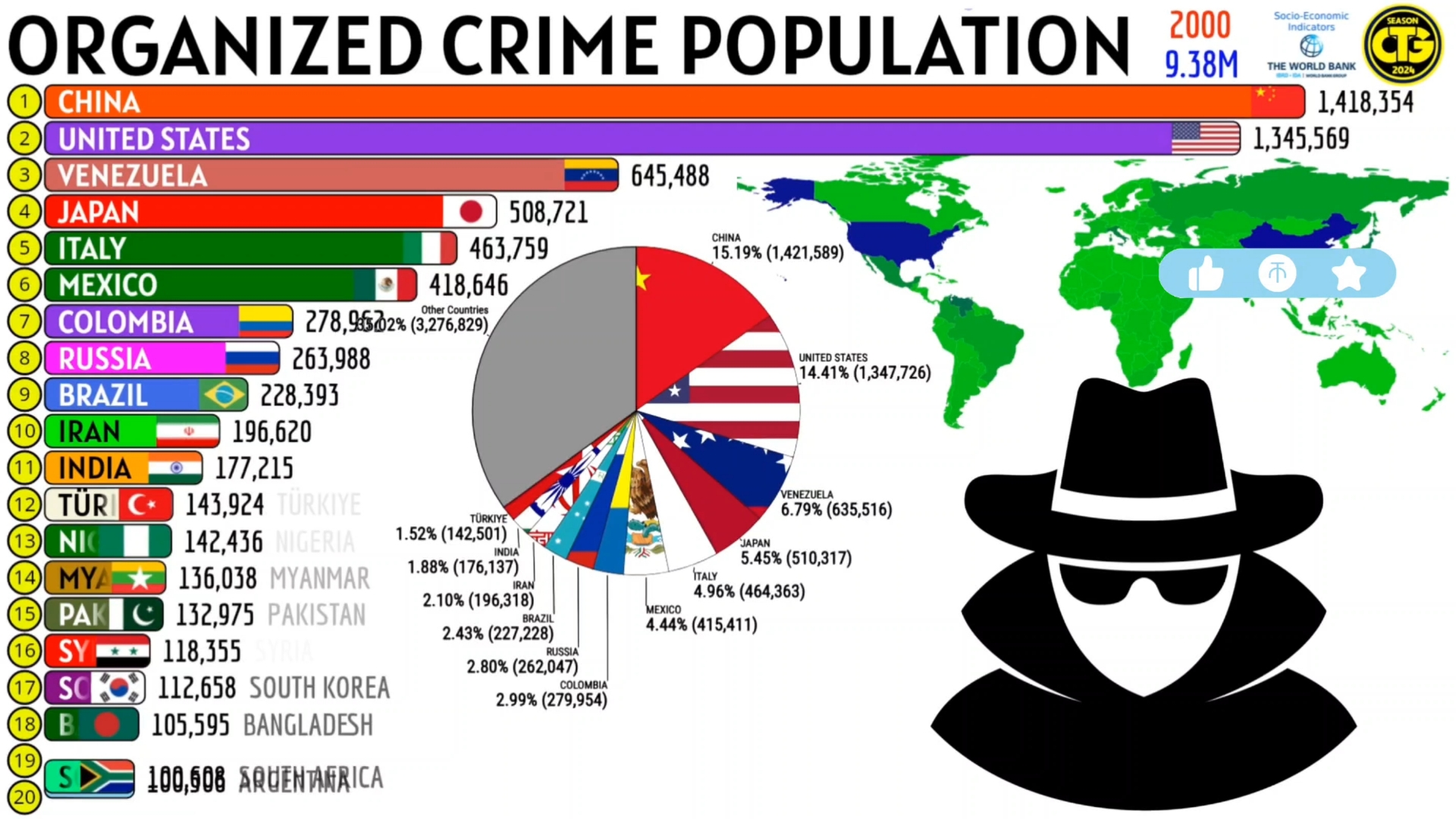 有组织犯罪最多的国家哔哩哔哩bilibili