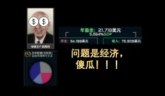 Download Video: 【保守世纪】TNO美利坚合众国保守线·「II」