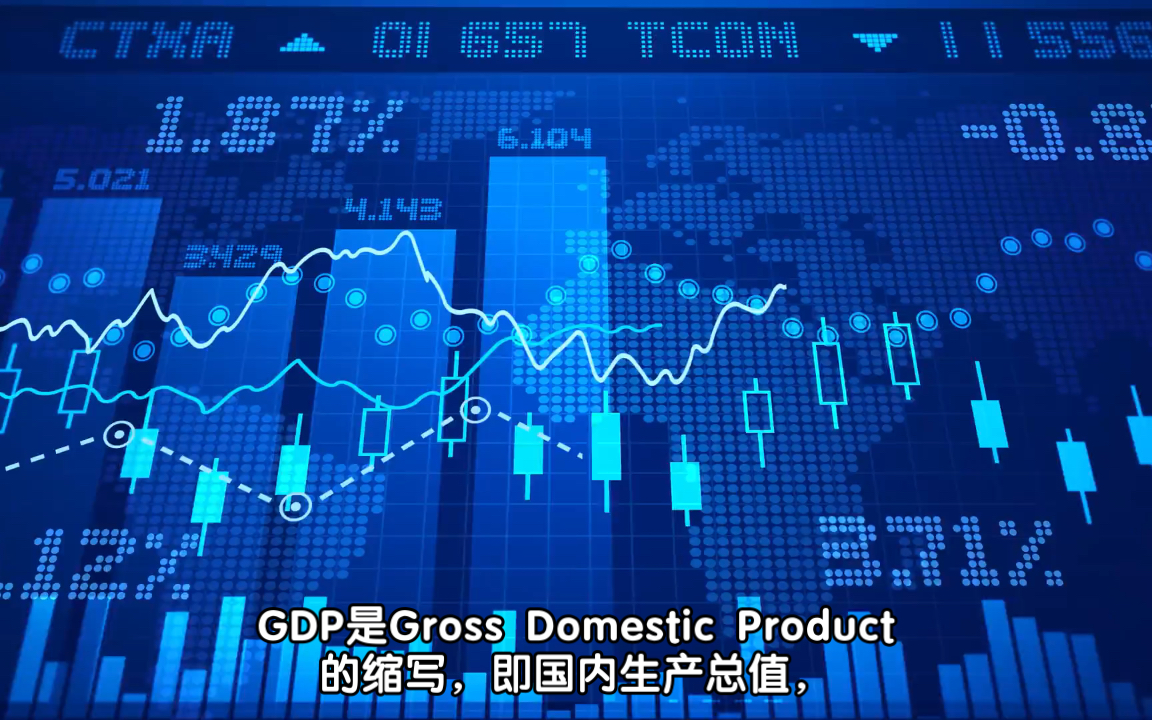 GDP 国内生产总值哔哩哔哩bilibili