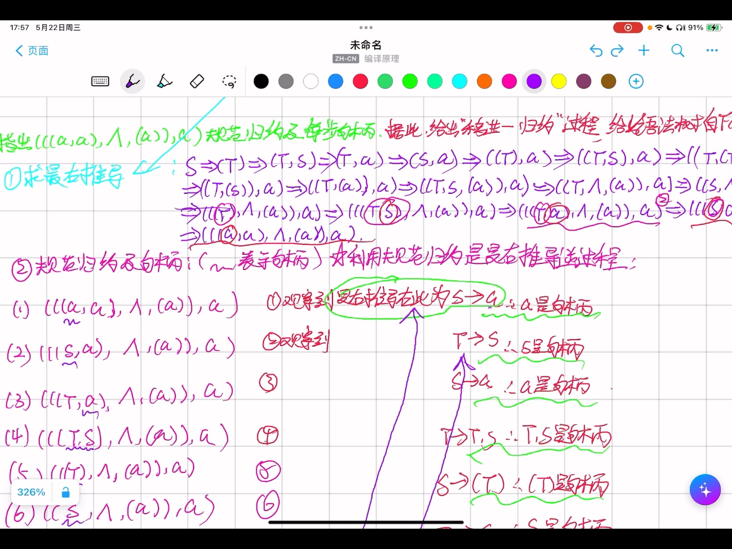 编译原理第五章1.移进—规约哔哩哔哩bilibili