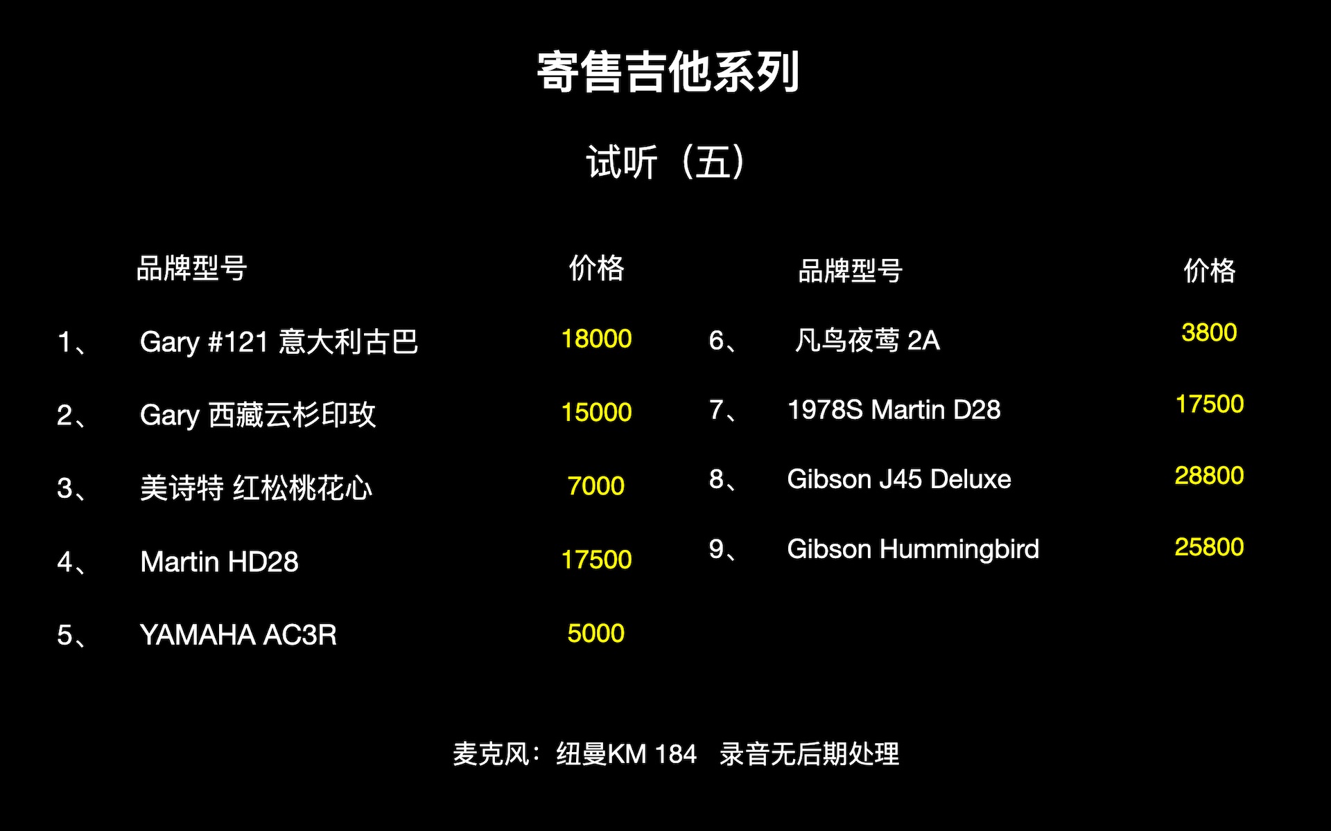 【二手吉他试听第五期】专业的二手吉他买卖平台,专业,认真,负责~希望你可以选择到合适自己的二手吉他哔哩哔哩bilibili