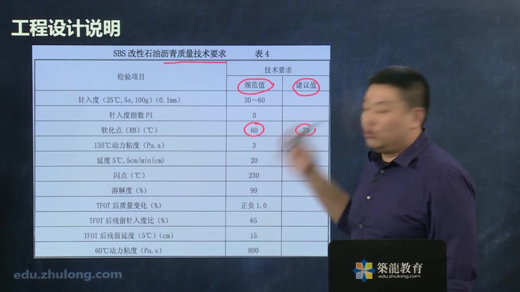 05.5.路面结构材料及施工要求说明(一)哔哩哔哩bilibili