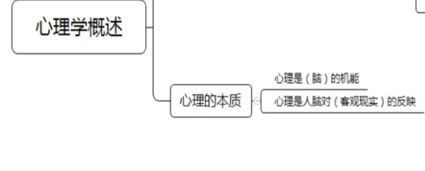 心理学概述2 心理的本质哔哩哔哩bilibili