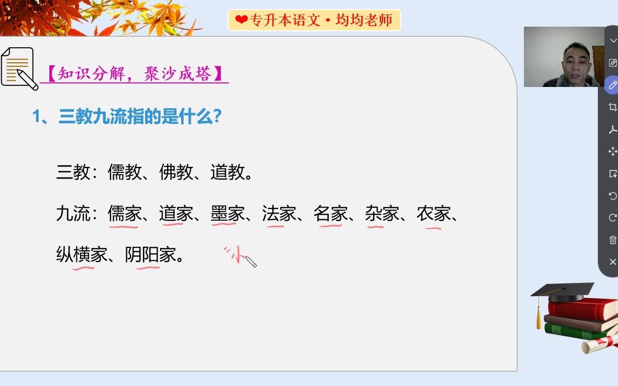 5【知识点讲解】什么是三教九流哔哩哔哩bilibili